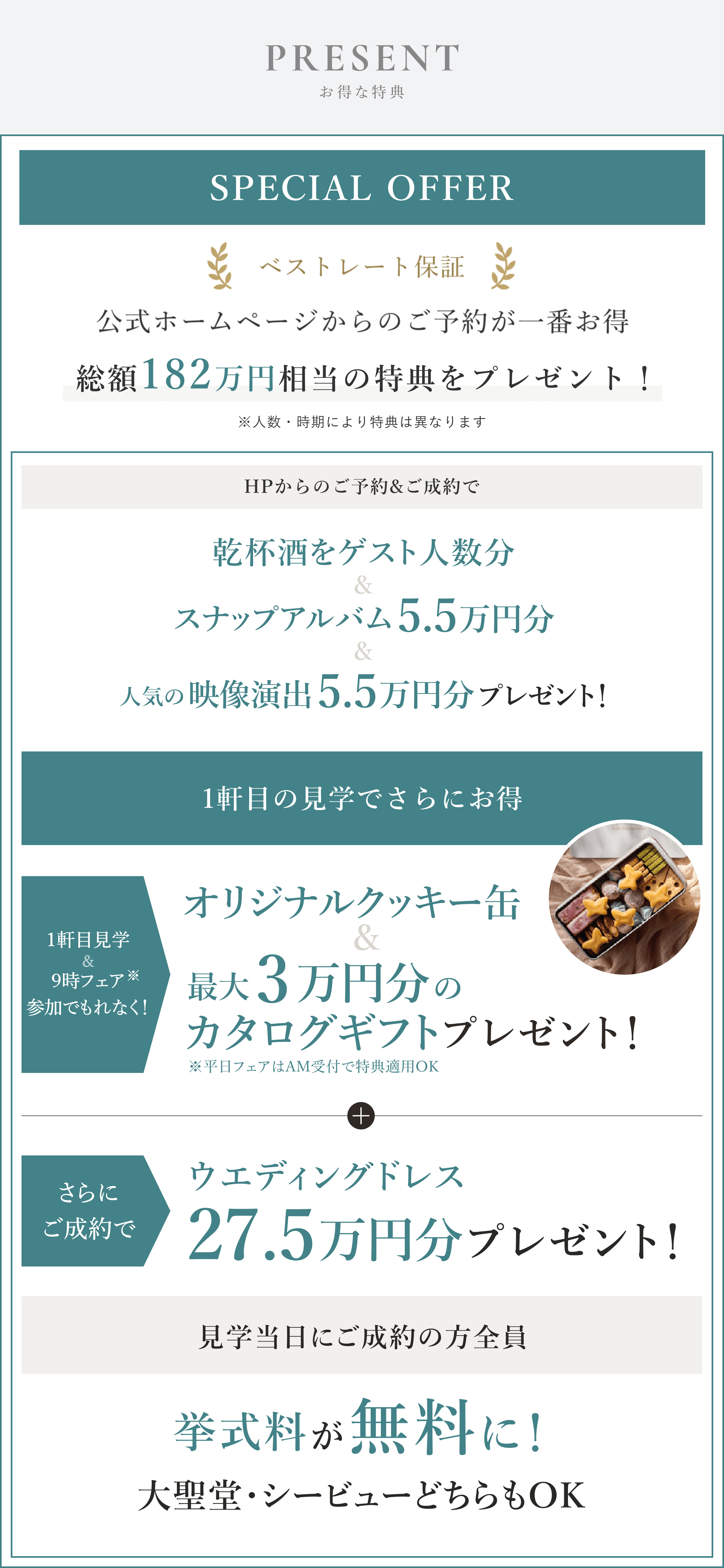 特典内容
